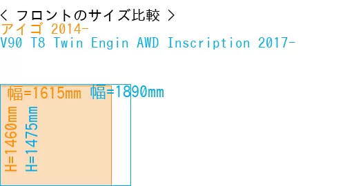#アイゴ 2014- + V90 T8 Twin Engin AWD Inscription 2017-